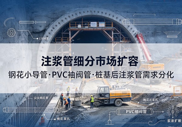 集美注浆管细分市场扩容，隧道钢花小导管、PVC 袖阀管、桩基后注浆管需求分化